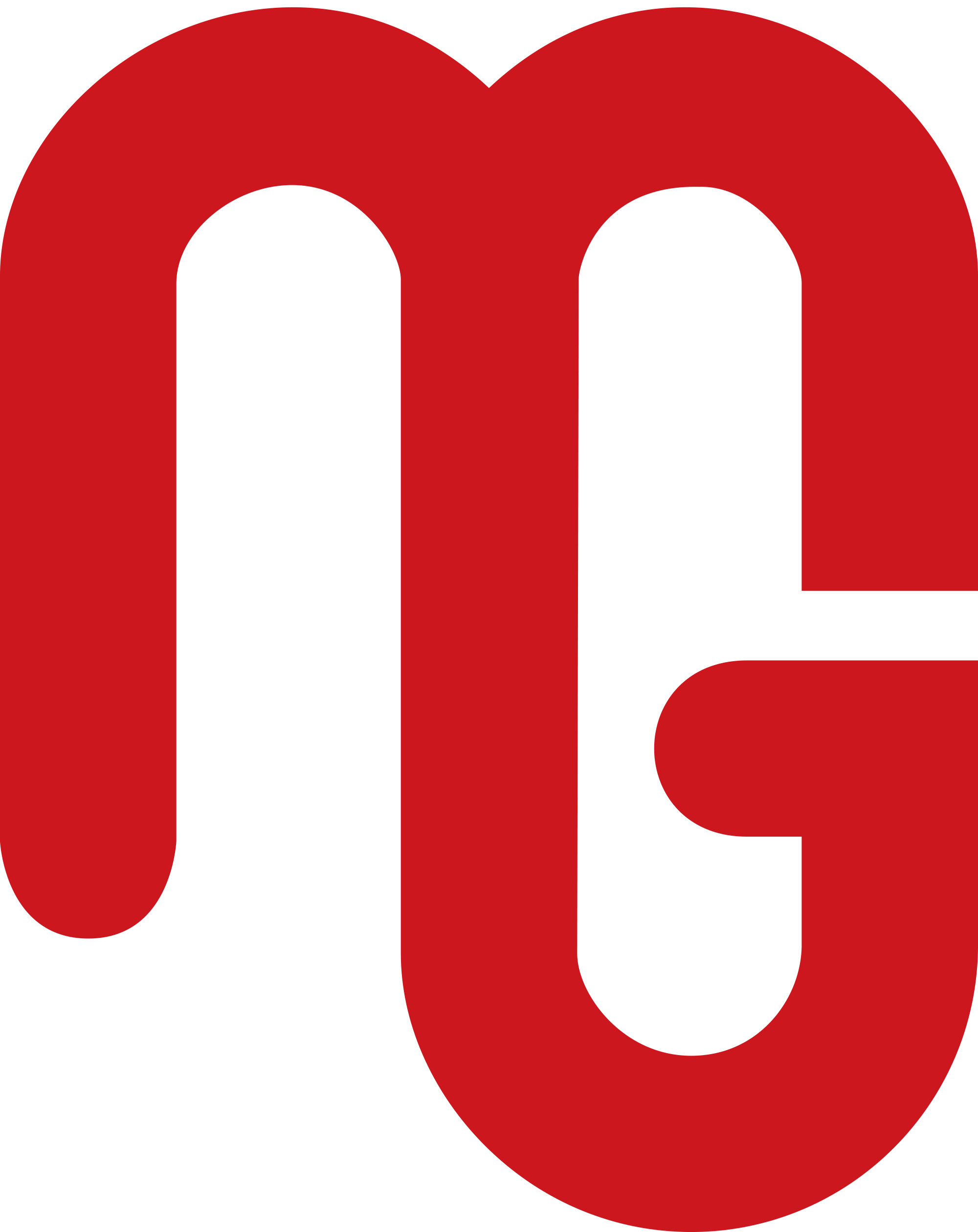 Mike G Design